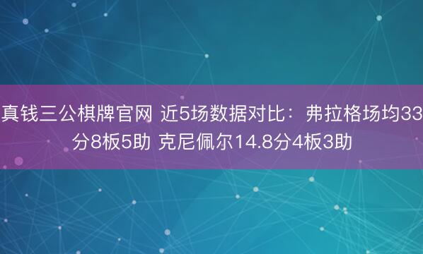 真钱三公棋牌官网 近5场数据对比：弗拉格场均33分8板5助 克尼佩尔14.8分4板3助
